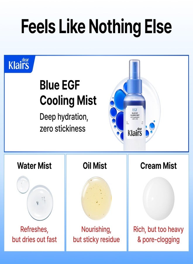 DearKlairs Blue EGF Cooling Mist, Bi-Phase Face Mist, EGF+Guaiazulene, Lightweight Non-Sticky Finish, Oily-Dehydrated & Sensitive Skin, Instant Cooling & Soothing, Korean Skincare, 3.38 fl oz - Image 5