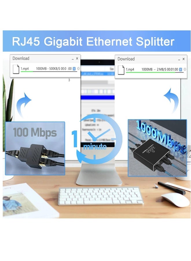 Ethernet Splitter High Speed, 1000Mbps Ethernet Splitter 1 to 4 (4 Devices Simultaneous Networking) Gigabit Ethernet Splitter RJ45 Splitter with USB Power Cable, LAN Splitter for Cat5/5e/6/7/8 Cable - Image 2