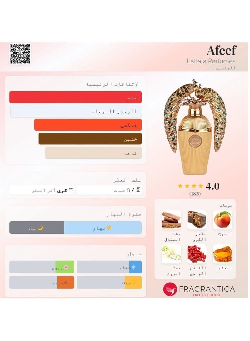 لطافة عفيف او دي بارفيوم 100 مل - Image 3