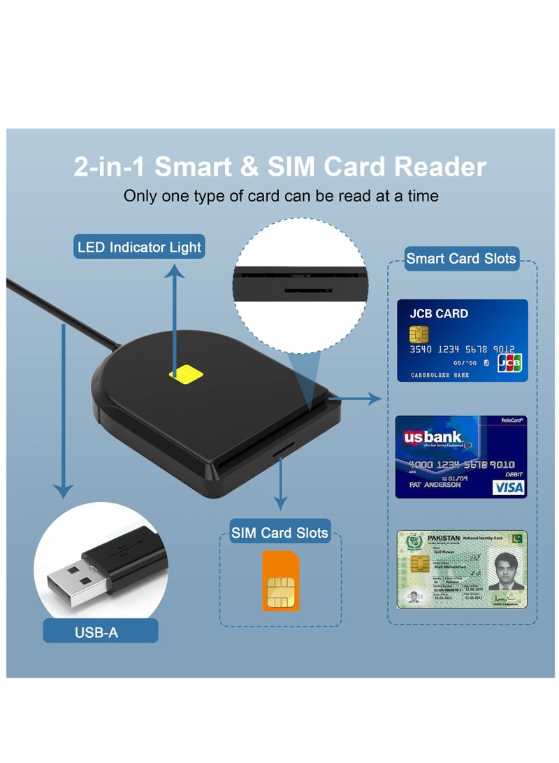 USB SIM Card Reader, ID Card Reader USB Smart Card Reader SIM Card Compatible Smart Card Reader for DOD Military USB Common Access CAC SIM ID IC Bank Health Insurance e-Tax Contact Chip Card Reader - Image 2
