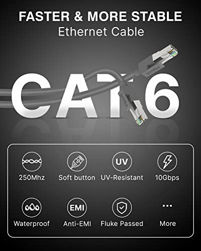FEDUS 15 Meter Heavy Duty Outdoor Cat6 Cable Weatherproof/UV Resistant 10000mbps Ethernet Cable Suitable for Direct Burial Installations Ethernet Patch LAN Cable,Internet cable Network Cord D-Gray - Image 3