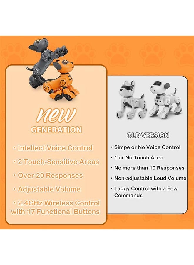 null - Robot Dog Toy for Kids, Voice & 2.4GHz Remote Control Robot Pet with Interactive Touch Sensors, Over 20+ Responses, Program Mode, Robotic Puppy Toy for Kids Boys & Girls - Image 1