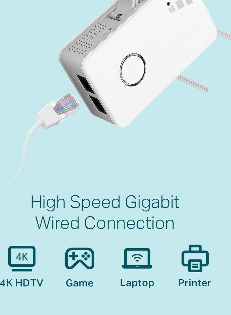 WiFi Extender, Dual Band WiFi Range Extender, Gigabit port, Internet Booster, Repeater, Access Point（White）  - Image 3