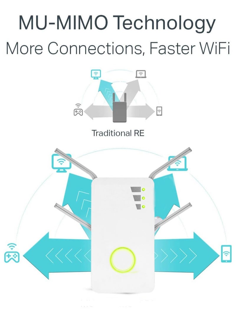WiFi Extender, Dual Band WiFi Range Extender, Gigabit port, Internet Booster, Repeater, Access Point（White）  - Image 4