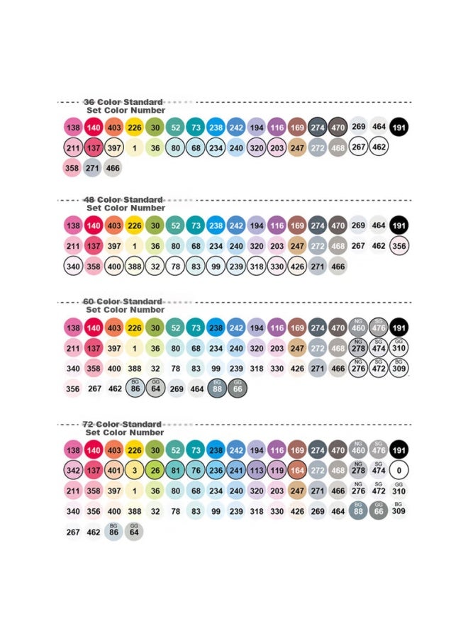 Finecolour (Finecolour) 4Th Generation Alcohol-Based Dual Tip Marker Set With 72 Standard Colors Soft Brush For Students Drawing Painting Design Art Sketching - Image 2