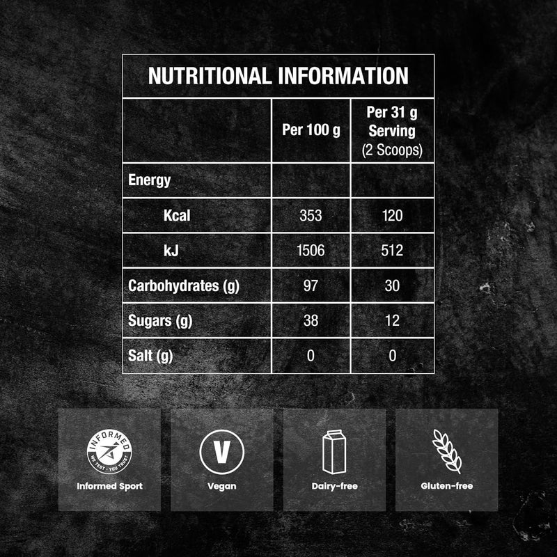 Precision Hydration مسحوق مشروب دقيق الوقود PF فقط للكربوهيدرات  مسحوق عالي الكربوهيدرات للطاقة نباتي 120 جرام كربوهيدرات لكل لتر  نكهة الحمضيات الخفيفة  1 عبوة - Image 5