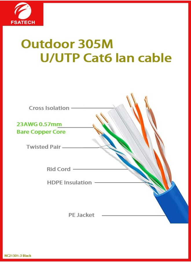 NC21301-3 UTP Cat6 23AWG كابل نحاسي كامل مقاوم للماء ومقاوم للأشعة فوق البنفسجية عالي الجودة لمركز بيانات الاتصالات والكاميرات - pzsku/Z78FF93DAED817052A584Z/45/_/1730561865/fb7af127-ba83-40d9-b695-a500f4868e26