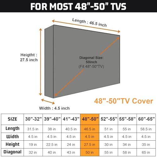 HOMEYA Outdoor TV Cover 48-50 Inch with Clear Scratch Resistant Front Flap + Bottom Cover, 600D Weatherproof & Waterproof Screen Protector, Fits Most TV Mounts & Stands with Remote Controller Pocket - Image 2