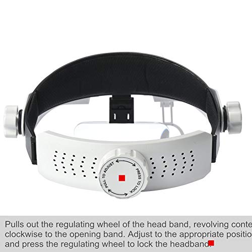 Iktu Headband Lighted Magnifying Glass with Led, Head Mount Magnifier Glasses Visor Handsfree Headset Magnifier Loupe for Close Work, Sewing, Crafts,Reading,Repair,Jewelry(1.0X to 14.0X) - Image 4