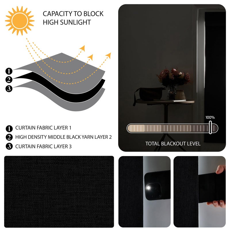 WdFour Triple Layers UV Protect  100% Light Block  Multi-use  no Noise  Easy Installed Door Curtains  Adjustable Roller Shade  Window Blind  for Office  Wards and Home(24Wx38H Black 1 Piece) - Image 3