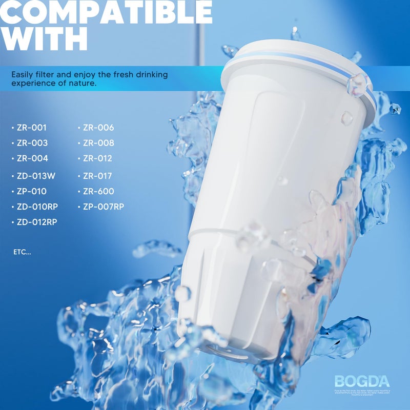 BOGDA 4 Pack Water Filter Replacement Zero, 5-Stage Compatible with Zero Pitcher and Dispenser, Fit for Zero Filter Water Replacement Filters and ZR-001 ZR-017 ZR-004 - Image 2