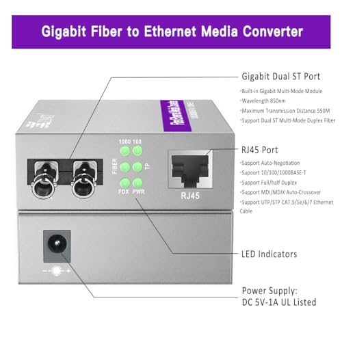 XZSNET A Pair of Gigabit ST to RJ45 Converter, Multi-Mode Fiber to Ethernet Media Converter (Built-in Module, 850nm, 550m), Plug & Play, 10/100/1000 Base-T Compatible, Auto-Negotiation, Jumbo Frame - Image 5