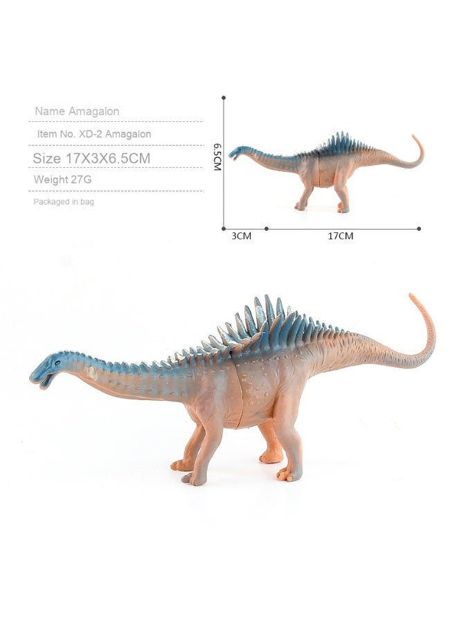NIBEMINENT Realistic Tyrannosaurus Rex Dinosaur Model - Jurassic Animal Dinosaur Series