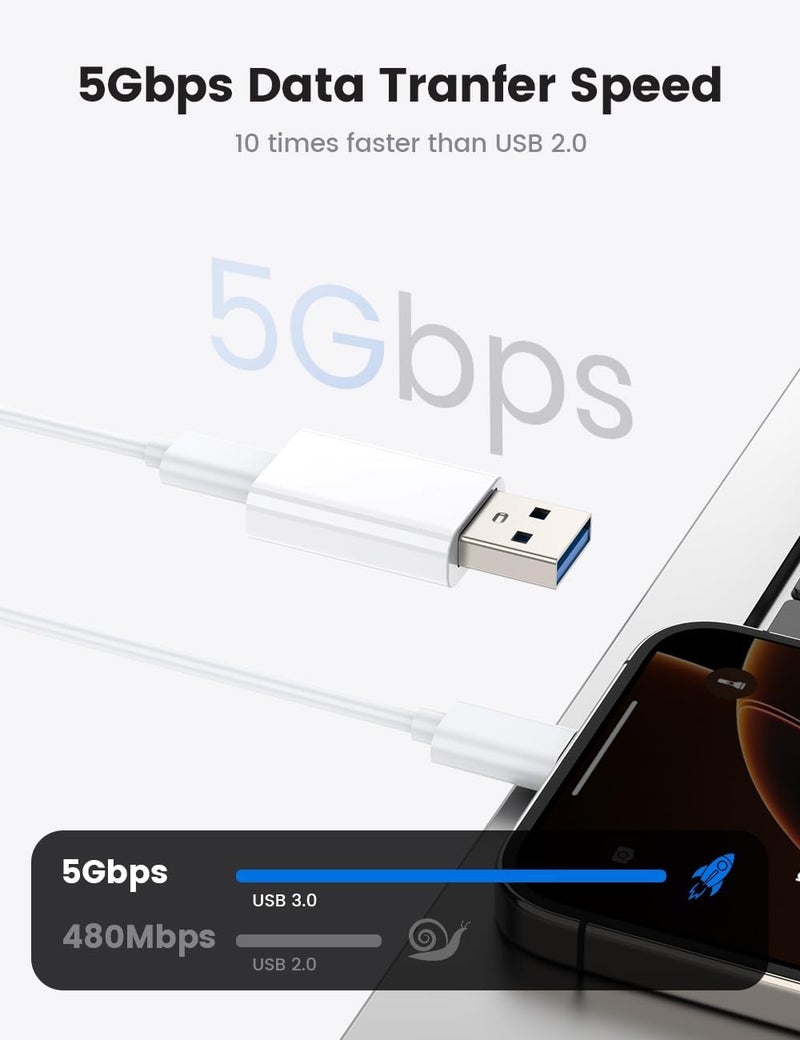 MOSWAG محول USB إلى USB C عبوة 2، محول USB C إلى USB، محول USB إلى C متوافق مع iPhone 17/16/15 Mini Pro Max، Apple MagSafe Watch 11/10/9/8، Galaxy S20-25، iPad Air Mini 6/7، CarPlay - Image 4