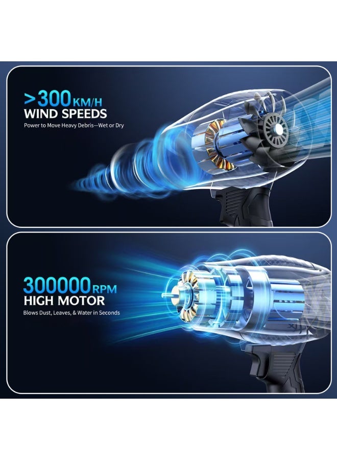 Cordless 600W High-Power Turbo Leaf Blower, Duct Fan Dust & Water Blower, 21V 3Ah Lithium Battery Handheld Air Blower for Car, Garden, Workshop Cleaning - Image 4