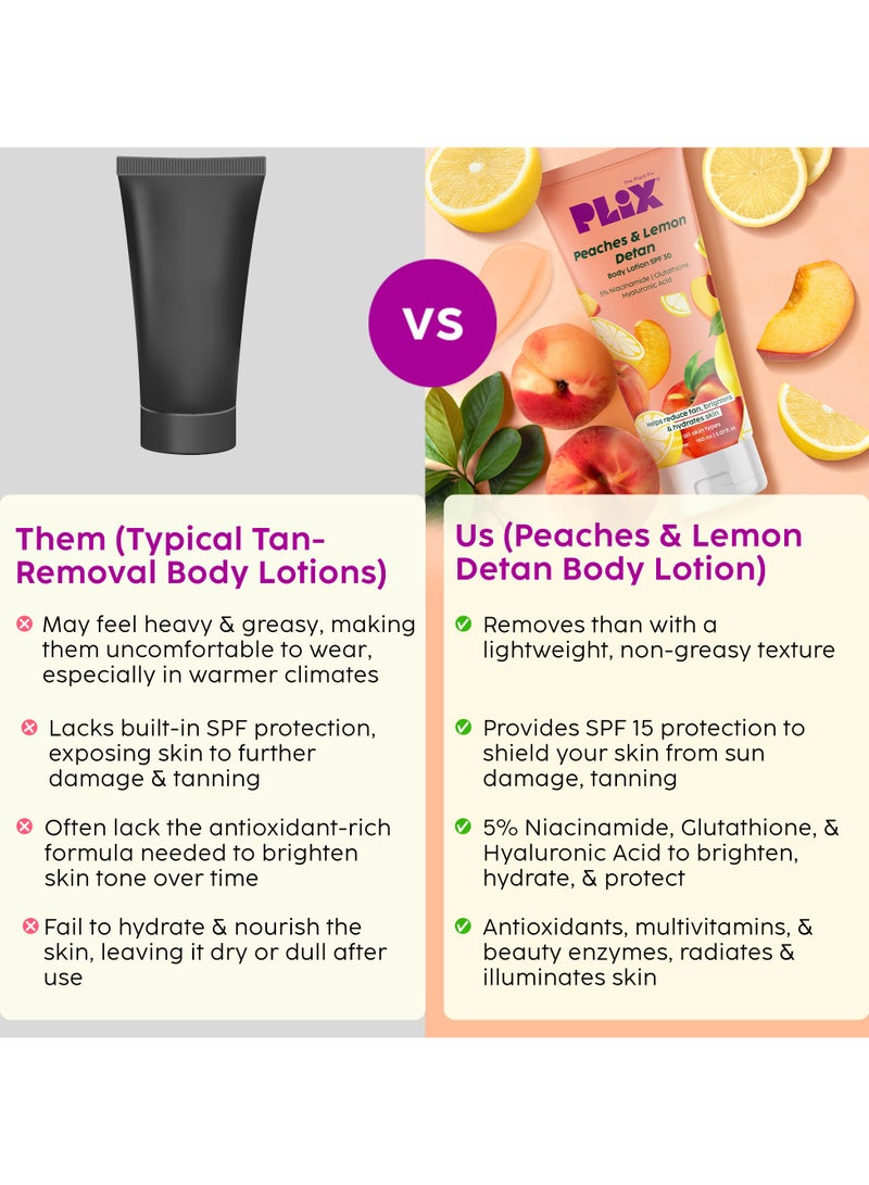 PLIX THE PLANT FIX Peaches & Lemon Detan Body Lotion with 5% Niacinamide, SPF 30, Hydrating, 150ml, Unisex - Image 5