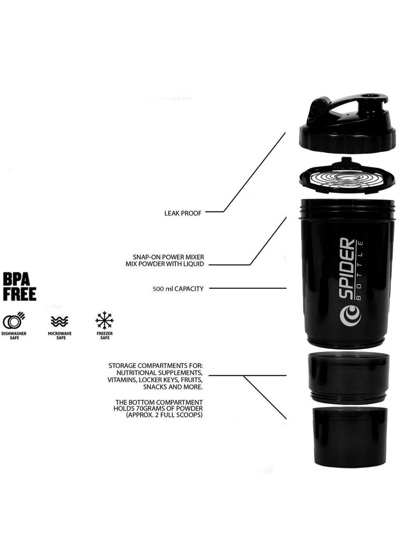 ALMUFARREJ Protein water bottle 500 ml  - Image 5