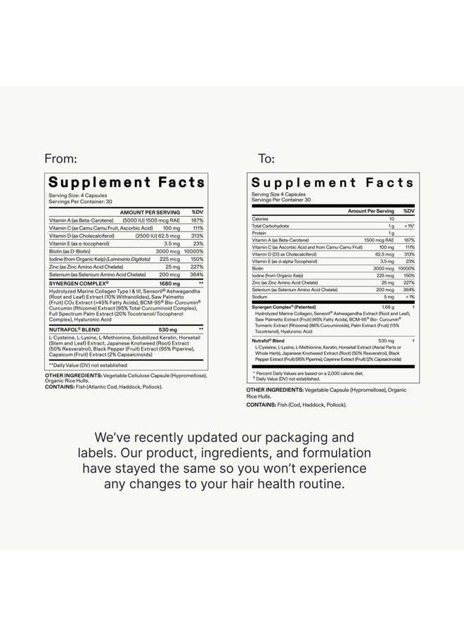 NUTRAFOL - Women's Hair Growth Supplements, Ages 18-44, Clinically Proven for Visibly Thicker and Stronger Hair in 3-6 Months, Dermatologist Recommended - 2 Month Supply, 2 Refill Pouches - Image 1