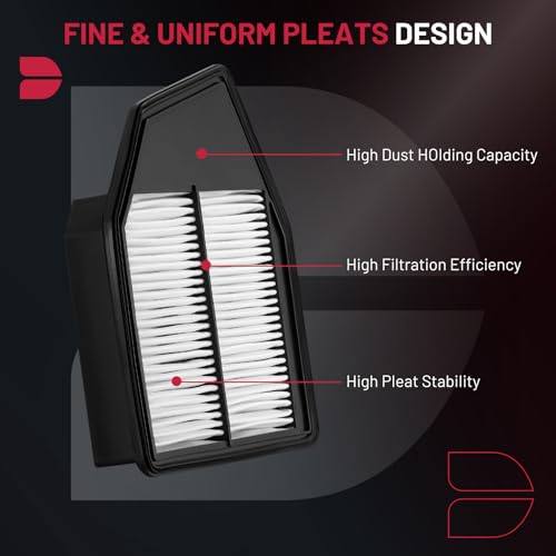 BDFHYK CA10467 Engine Air Filter Compatible with Honda Accord 2008-2012, Crosstour 2012-2015, L4 2.4L, Replace# 17220-R40-A00 - Image 2