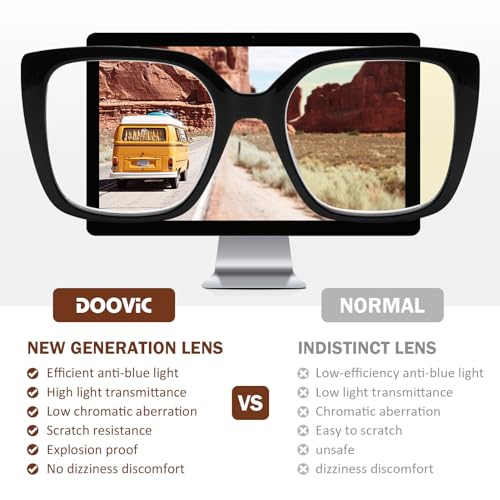 DOOViC 3 Pack Oversized Reading Glasses for Women Blue Light Blocking Square Stylish Computer Readers +1.00 Strength - Image 5