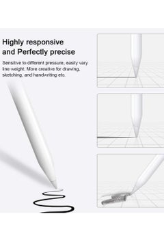 KASTWAVE Stylus Tips Compatible for Apple iPad Pro pencil iPencil Nibs Replacement Pen 1st Gen 2nd Generation, High Sensitivity and Support Pressure Sensitive Operation 2 Pack  - Image 2