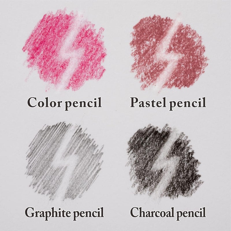 Pasler ® Eraser Pencils 7802 Perfection Detail Eraser Pencil with Brush and a Sharpener Perfect for Sketches and Coloured Illustrations (6- Pack) - Image 3