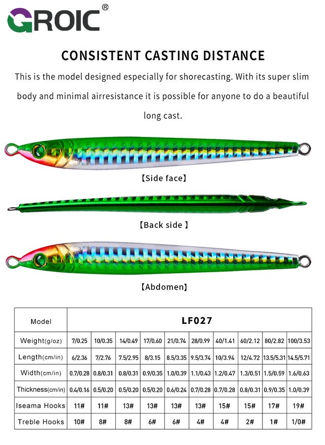 GROIC 5 Pcs Vertical Fishing Jigs Saltwater, Luminous Slow Jigging Pitching Lures, Artificial Lures Fast Jigging Lures, Fast Speed Jig with Luminous, Lead Vertical Jigs 85G  - Image 4