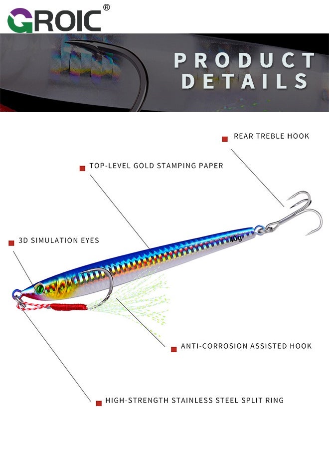 GROIC 5 Pcs Vertical Fishing Jigs Saltwater, Luminous Slow Jigging Pitching Lures, Artificial Lures Fast Jigging Lures, Fast Speed Jig with Luminous, Lead Vertical Jigs 85G  - Image 5