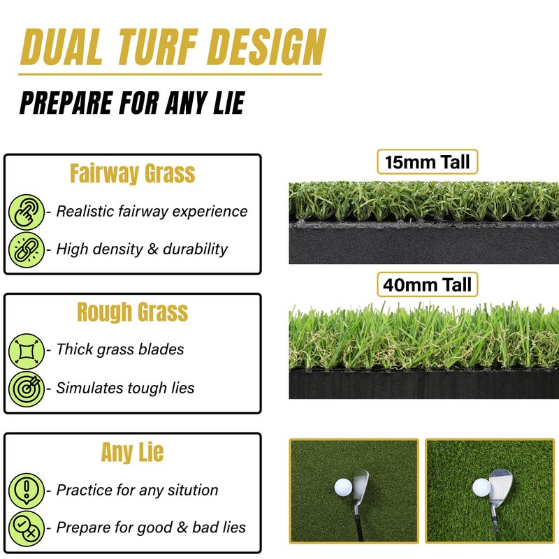 SQUALLINE Ultra Thick 20MM EVA Base 5x4ft Premium Golf Mat | Dual Turf Design | Golf Mats Practice Indoor, Outdoor, with Simulator or Net | Thick Golf Hitting Mat | Durable Golf Practice Mat & Tees - Image 3