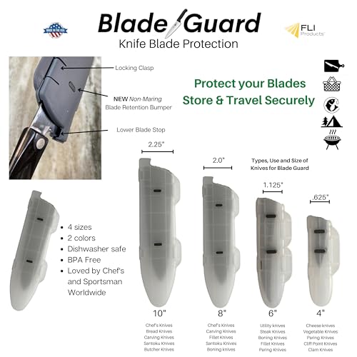 Agilux Blade Guard Knife Blade Protection Cover, Secure Fit Sheath for Storage or Transport – Chef’s Kitchens, Travel & Outdoor Use, Dishwasher Safe BPA-Free (Clear, 6") - Image 3