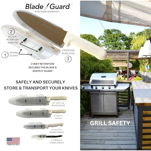 Agilux Blade Guard Knife Blade Protection Cover, Secure Fit Sheath for Storage or Transport – Chef’s Kitchens, Travel & Outdoor Use, Dishwasher Safe BPA-Free (Clear, 6") - Image 5