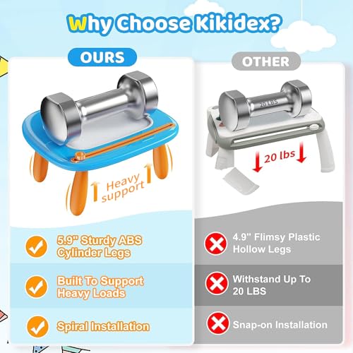 Kikidex Magnetic Drawing Board Toddler Girl Toys for 12 Year Old Doodle Board Pad Learning and Educational Toys for 1 2 3 Year Old Baby Kids Birthday Gift Light Blue - Image 5