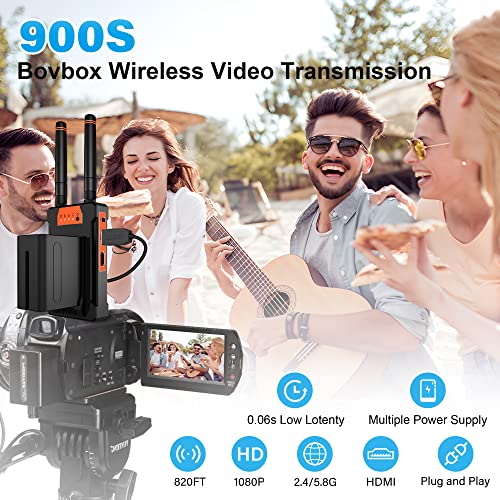 BOVBOX Pro Long Range Wireless HDMI Transmitter and Receiver,820ft (250m), 1 to 4 Receivers with 1080P@60Hz & Audio Input,0.06S Latency, for Outdoor Camera, Live Streaming & Church - Image 2