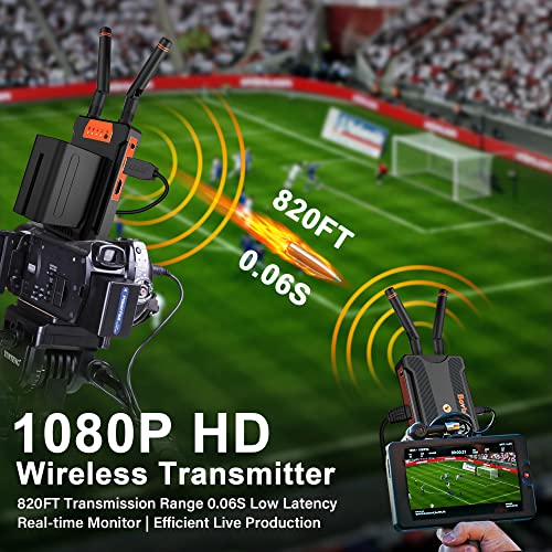 BOVBOX Pro Long Range Wireless HDMI Transmitter and Receiver,820ft (250m), 1 to 4 Receivers with 1080P@60Hz & Audio Input,0.06S Latency, for Outdoor Camera, Live Streaming & Church - Image 3