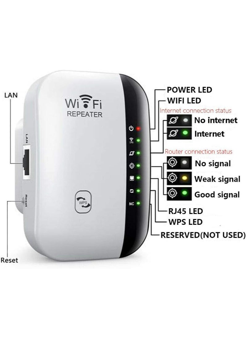 Generic - Wifi Booster Wifi Extender Super Boost Wifi Range Wifi Repeater Up To 300 Mbps Wifi Signal Booster Super Fast Wifi Extender Covers Up To 1500 Sq.Ft And 25 Devices Internet Booster - Image 1