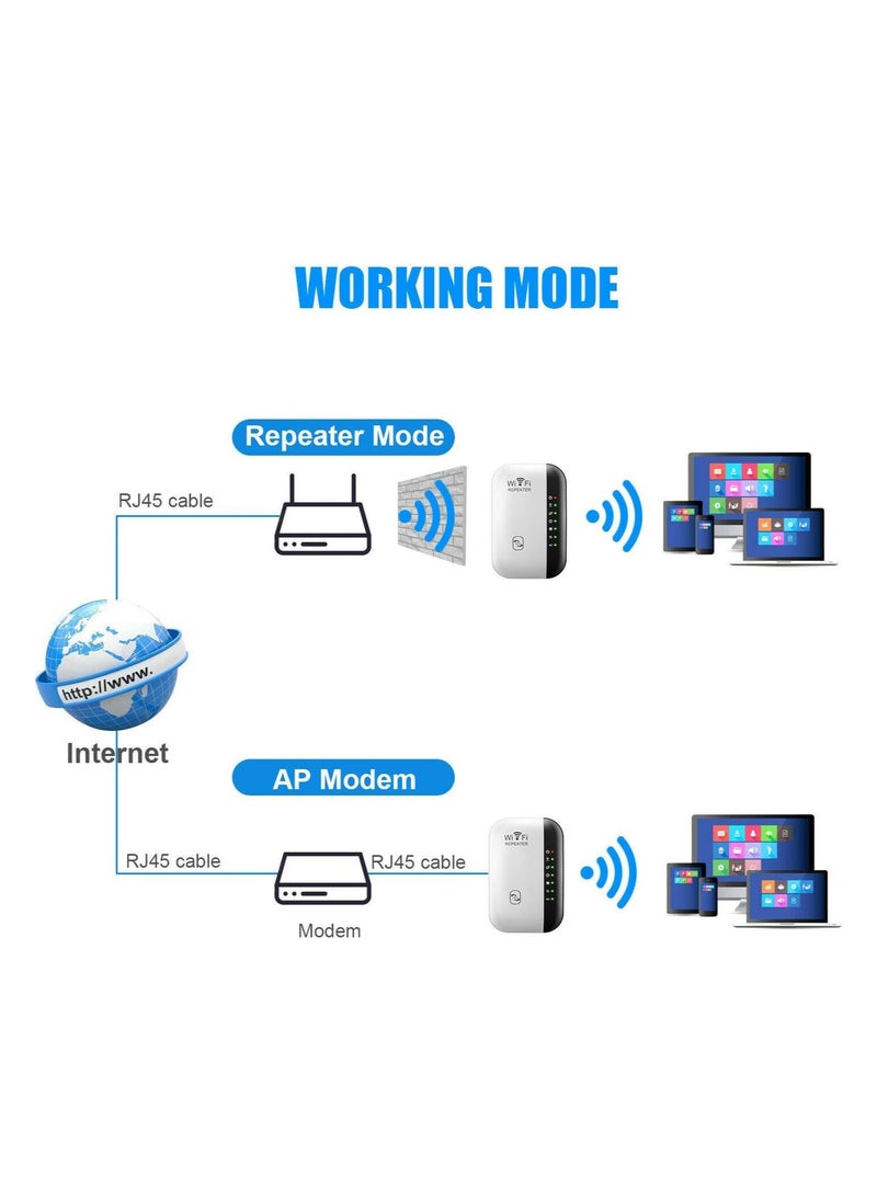 Generic - Wifi Booster Wifi Extender Super Boost Wifi Range Wifi Repeater Up To 300 Mbps Wifi Signal Booster Super Fast Wifi Extender Covers Up To 1500 Sq.Ft And 25 Devices Internet Booster - Image 1