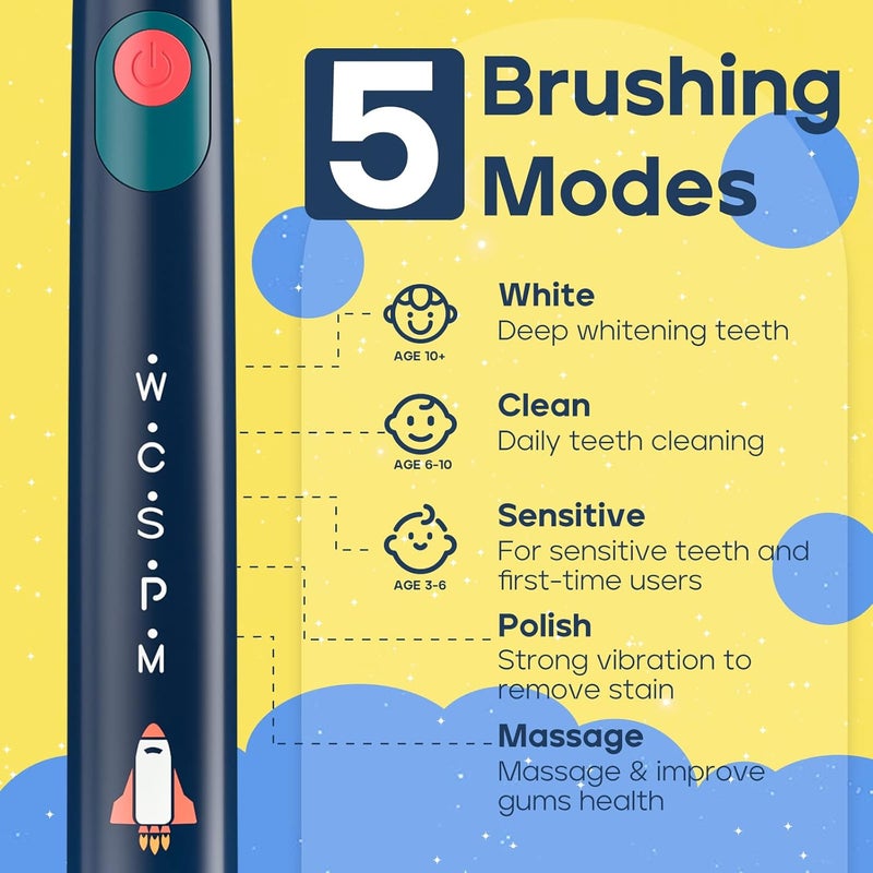 SEAGO Kids Electric Toothbrush, Rechargeable Sonic Soft Bristle Toothbrushes with 8 Brush Heads, DIY Stickers and 5 Modes, Ideal for Kids and Children, Ages 3–12，SG2303(Navy) - Image 5