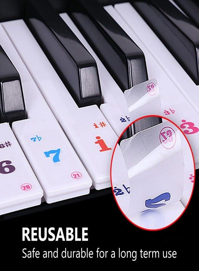 SUPVOX 2 Sheets Beginner Piano Introductory Stickers, Adhesive Keyboard Stickers, Multi-Color, Removable for 61 Key Piano, Music Accessories for Kids and Adults - Image 3