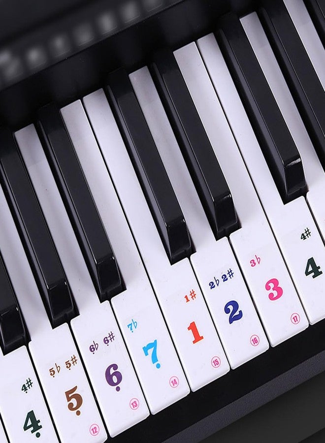 SUPVOX 2 Sheets Beginner Piano Introductory Stickers, Adhesive Keyboard Stickers, Multi-Color, Removable for 61 Key Piano, Music Accessories for Kids and Adults - Image 2