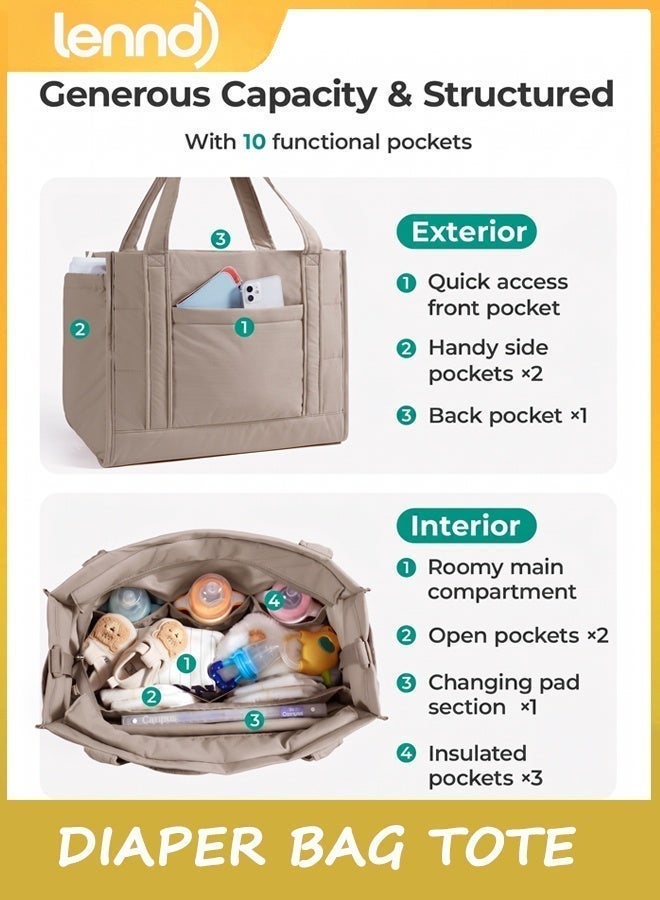 LENND Diaper Bag Tote Puffer, Hospital Bag for Labor Delivery with Pacifier Case, Lightweight Baby Bag for Travel, Work | Multifunctional, Insulated Pockets, Water Resistance - Image 3