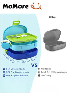 Momore Baby Leak Proof Bento Lunch Box With Handle, Blue  - Image 2