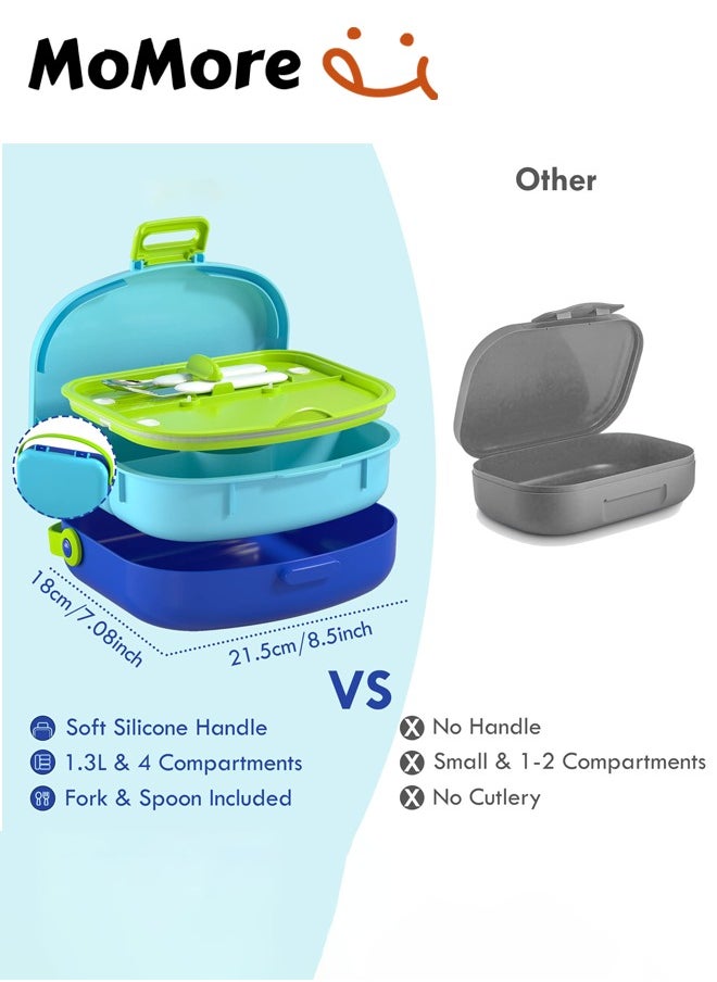 Baby Leak Proof Bento Lunch Box With Handle, Blue