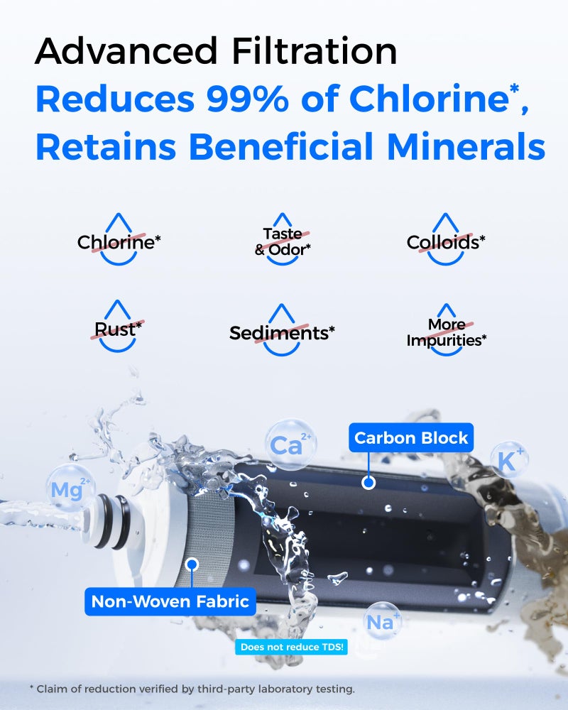 Waterdrop Water Filter for Sink Faucet, 4000 Gallons Countertop Water Filter System and Filter Life Reminder, Reduces Heavy Metals, Bad Odor, and 99% Chlorine, WD-CTF-05 (1 Filter) - Image 5