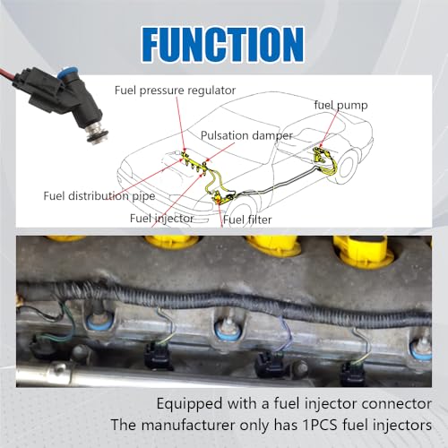 HAOBO 8PCS Fuel Injector Connector, Fuel Injector Plug, 5013995AA 5161919AA Fuel Injector Wiring Harness, Car Accessories Fuel Injector Pigtail Compatible with Chevy D-odge Ford - Image 4