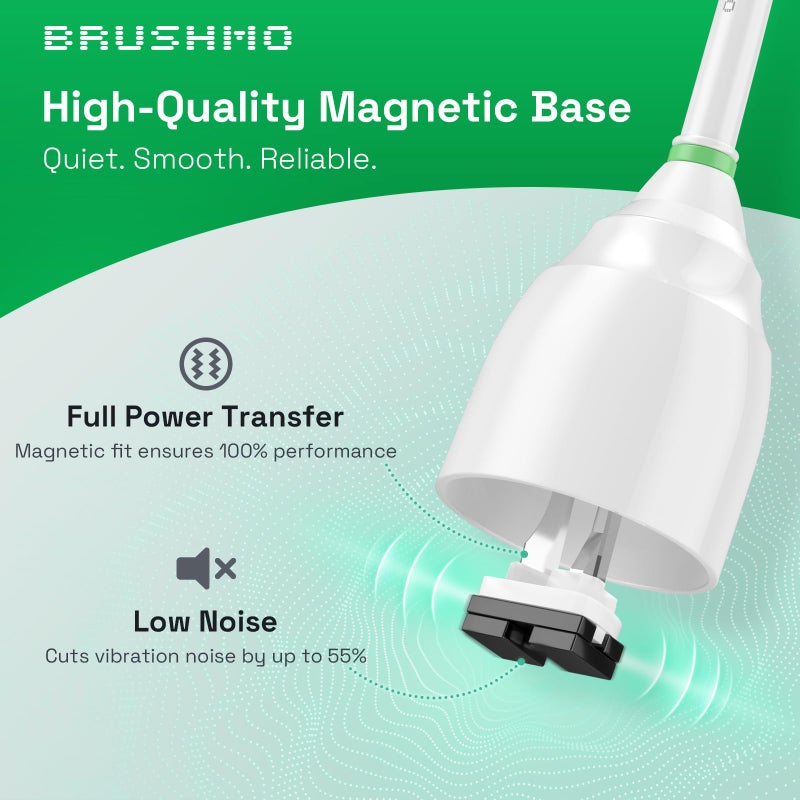 Brushmo e-Series Sensitive Replacement Toothbrush Heads, Compatible with Philips Sonicare Screw-on Electric Toothbrush Handles, 6 Standard Replacement Heads, Ultra Soft Dupont Bristles, BM756, White - Image 3