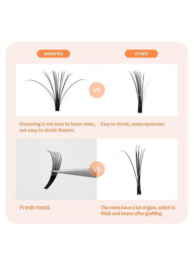 ANNAFRIS Easy Fan Eyelash Extension Automatic 1S Flowering 0.07 D Curl 13Mm Individual False Lashes Natural Soft Matte Black Volume Lash Extensions Supplies (0.07 D, 13Mm)  - Image 2