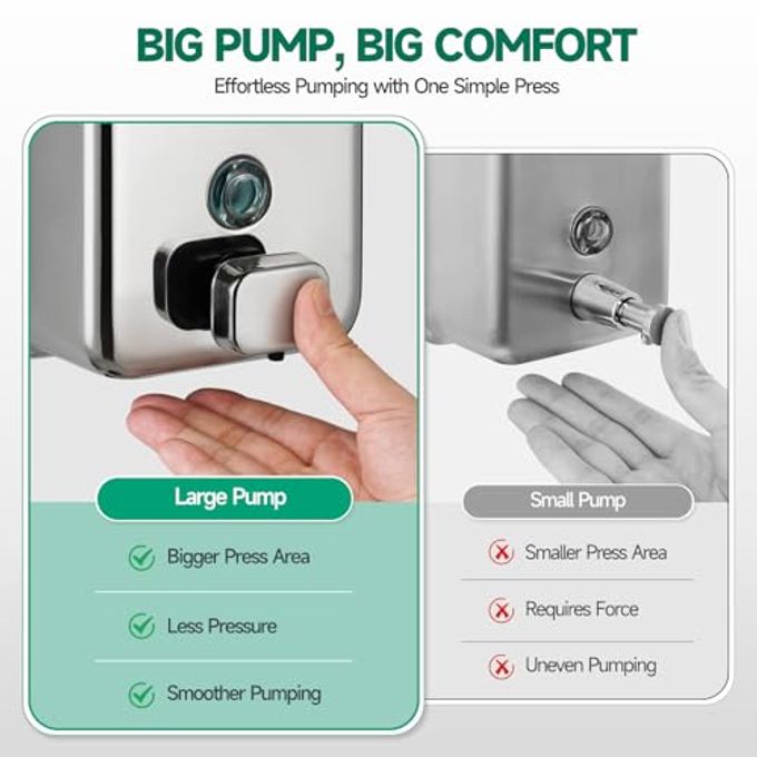 anydry Commercial Wall Mounted Soap Dispenser 37Oz 1100Ml Large Capacity Polished Stainless Steel Manual Dispenser For High Traffic Restrooms - Image 3