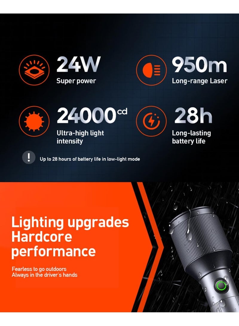 Philips 24W Rechargeable LED Torch Light (2 Pack) | 1100 Lumens Brightness | 950M Beam Range | Zoomable Focus | 3000mAh Battery | 5 Lighting Modes (High, Low, Dimming, Strobe, SOS) | Stepless Dimming | Water & Drop Resistant Alloy Body | Portable Flashlight for Home, Camping & Emergency Use grey - Image 2