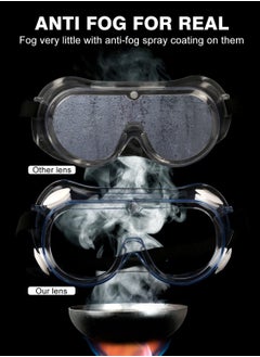 Y&D 2 Pcs Safety Goggles Protective Lab Eye Protection Stylish Round UV400 Transparent Blue Light for Men Womens  - Image 4