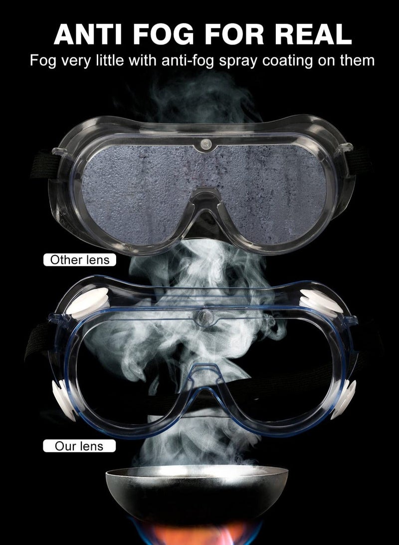 Y&D 2 Pcs Safety Goggles Protective Lab Eye Protection Stylish Round UV400 Transparent Blue Light for Men Womens  - Image 4